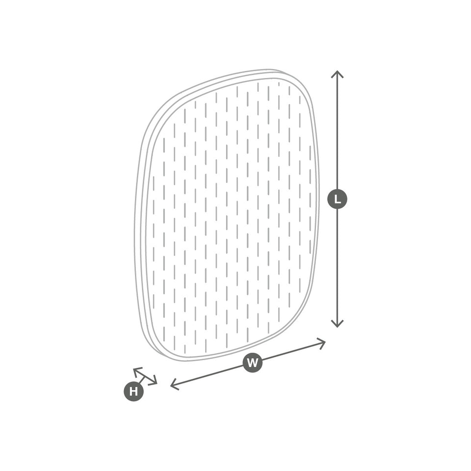 Pannello Scratching Panel | MiaCara